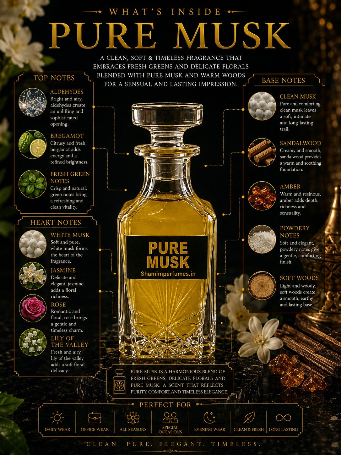 Pure Musk - Image 3